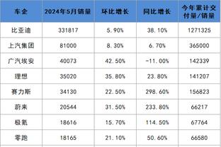 必威电竞是干啥的截图1